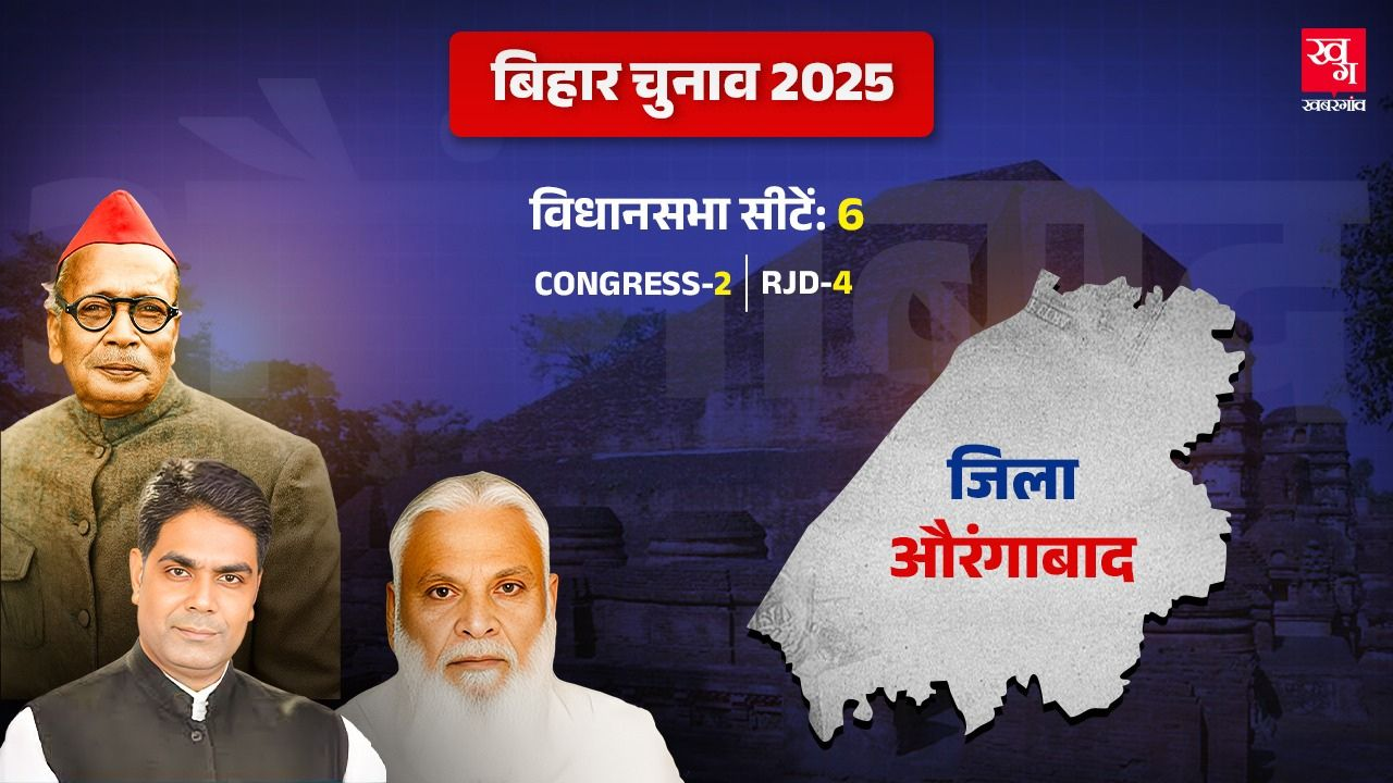aurangabad