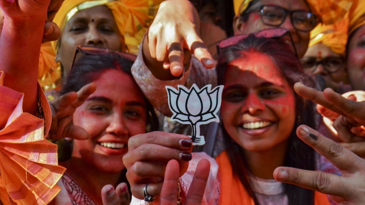BJP