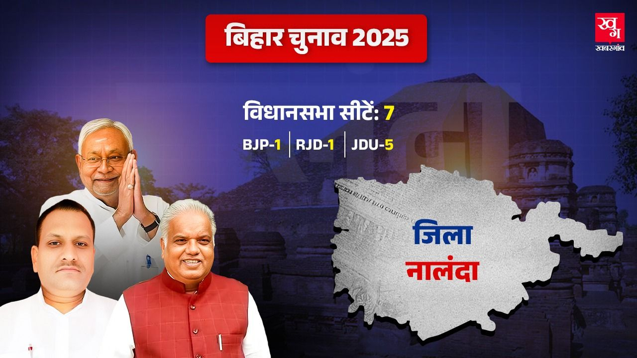 nalanda