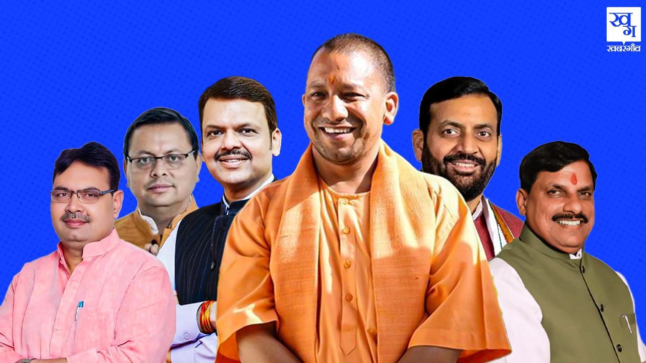 bjp chief ministers