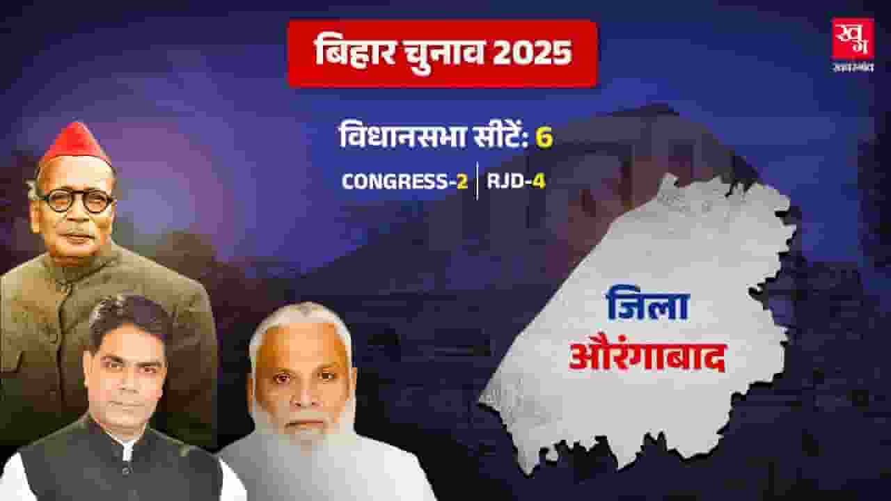 aurangabad