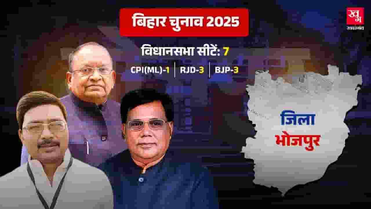 Bhojpur district