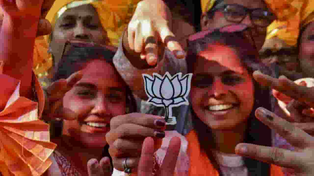 BJP