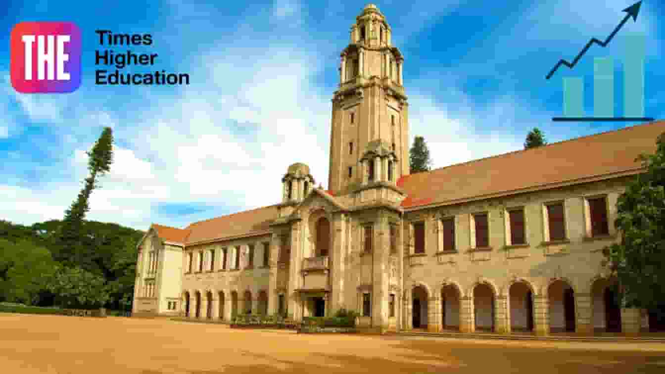 University rankings
