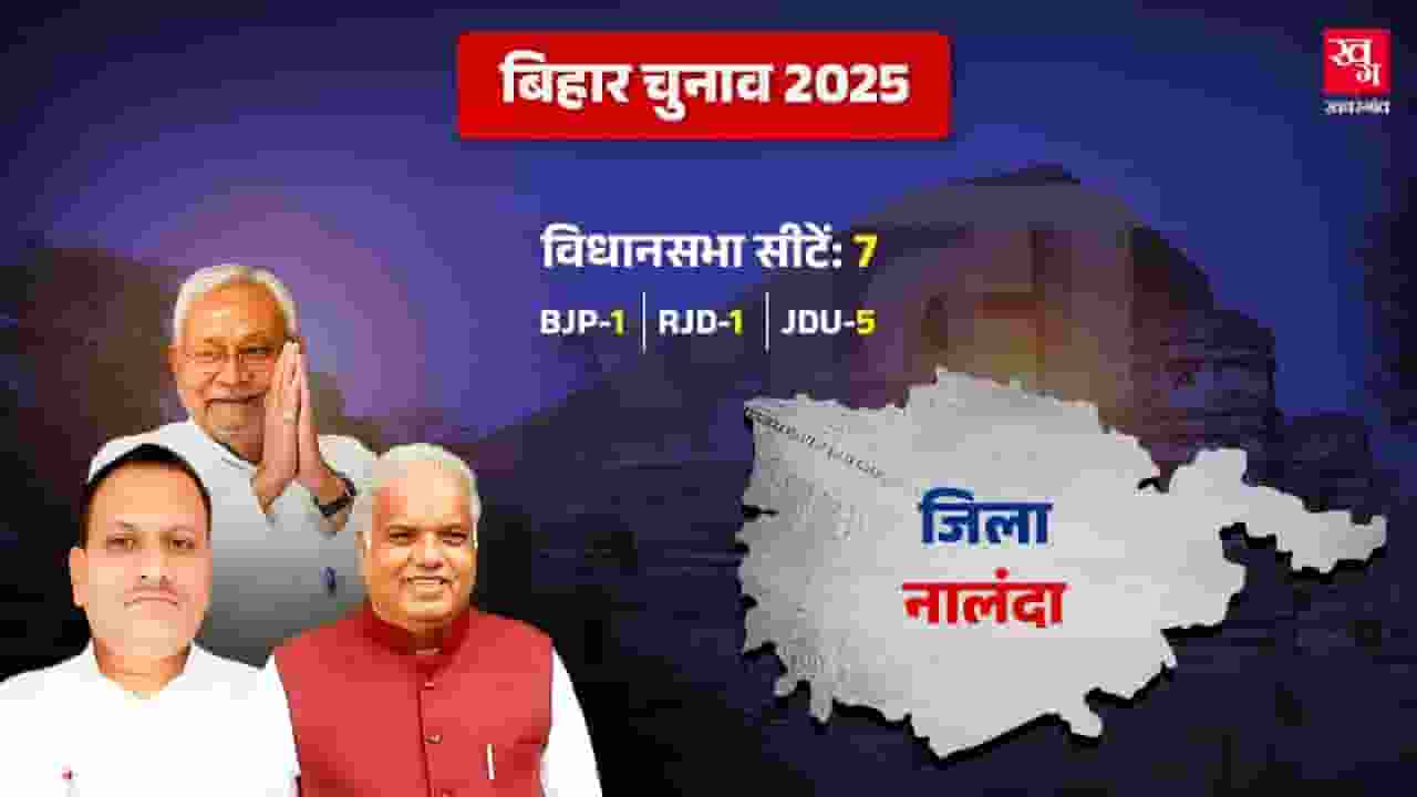 nalanda
